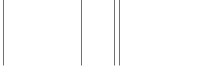 Barogramm